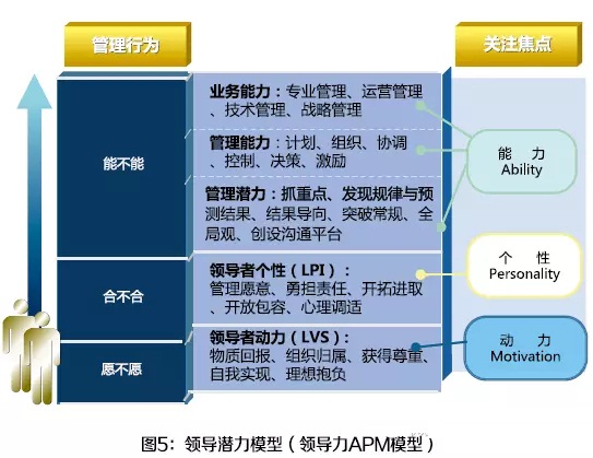 是什么人民日报答:新常态是对我国经济发展阶段的重大战略判断当前